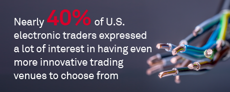 The Innovators: How and Why Alternative Trading Systems Succeed
