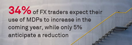Why the Buy Side Chooses their FX Dealers and Trading Venues