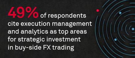 FX Trading: Strategic Importance of Electronification and Automation