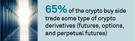 Digital asset trading 2025: A market in transition