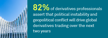 Drivers of derivatives markets growth in the year ahead
