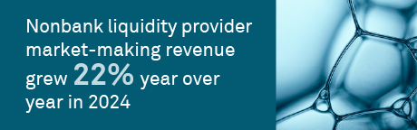 Understanding nonbank liquidity provider market-making revenue