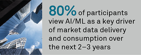 Market data in the age of AI