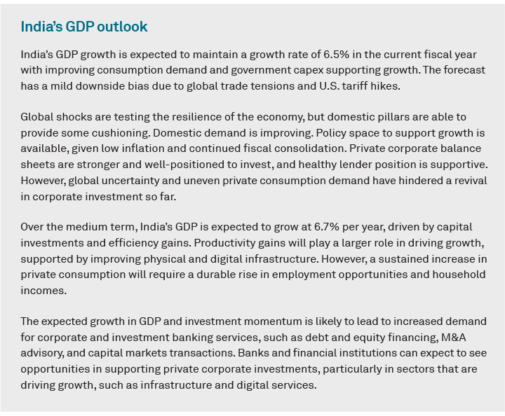 India's GDP Outlook