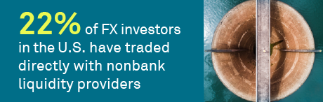 The role of nonbank liquidity providers in FX markets