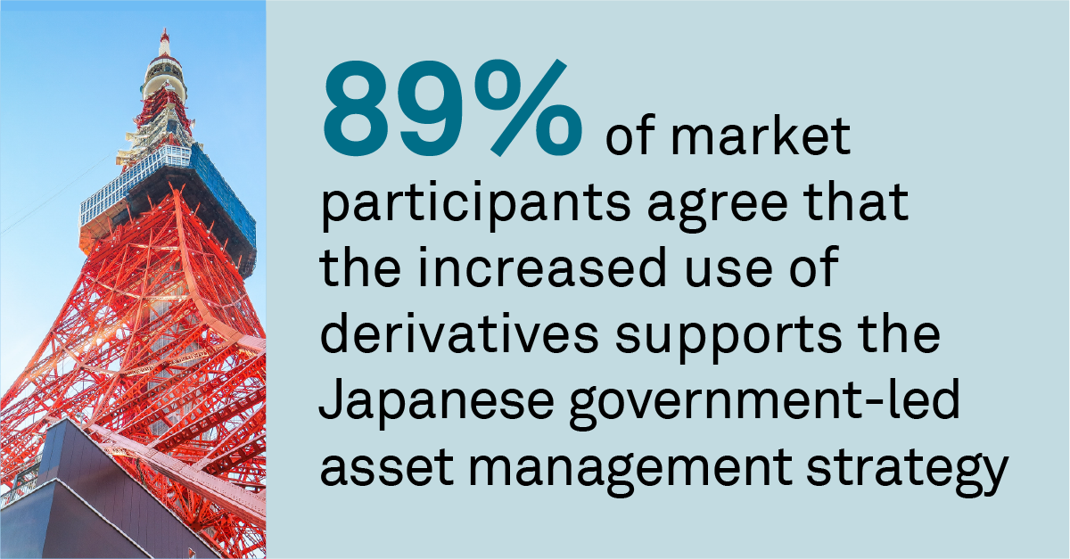 The derivatives market in Japan: Tapping into the potential