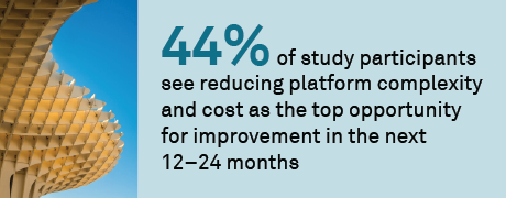 Buy-side programmatic research infrastructure and tooling