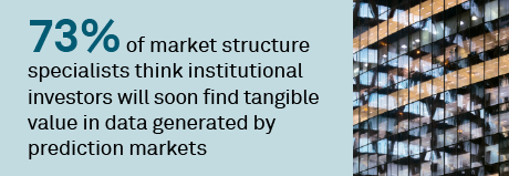 Prediction markets: It’s all about the data