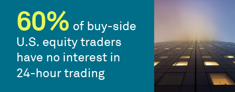 24-hour equities: Balancing innovation and practicality