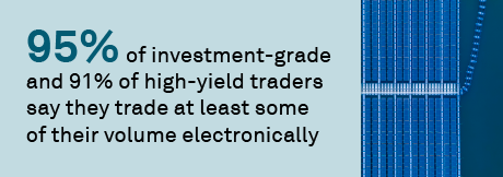 U.S. corporate bond investors on growth, e-trading and ETFs