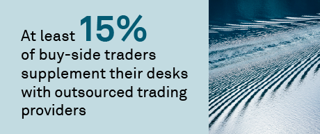 Outsourced trading in equities: The third channel