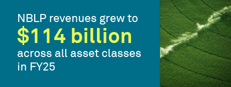 The expanding role of NBLPs: Inside FY25 revenue growth