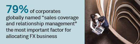 High-touch service is redefining corporate FX