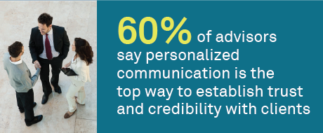The art of engagement: How advisors are strengthening relationships
