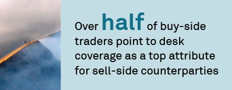 The human edge in electronic markets