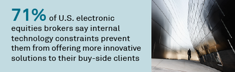 U.S. equity electronic trading: The broker view 2026