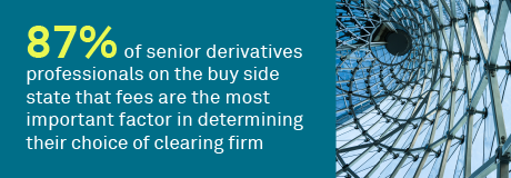 Execution and clearing: What the buy side expects from derivatives brokers