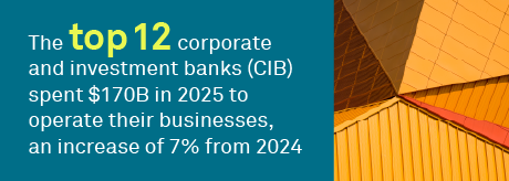 Investment bank spending: A careful balance of run, grow and innovate