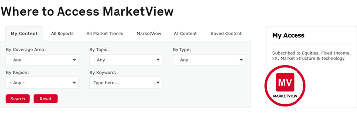 Where to Access MarketView