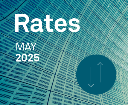 MarketView - Rates