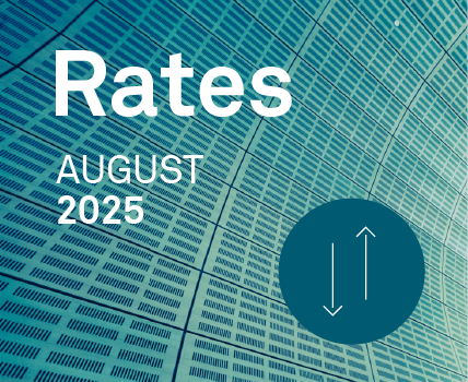 MarketView - Rates