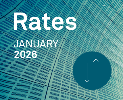 MarketView - Rates
