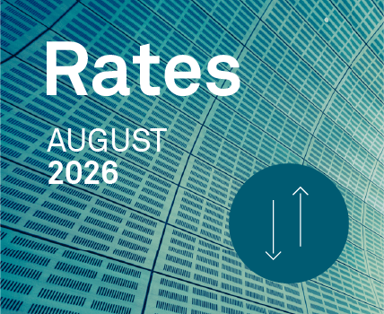 MarketView - Rates