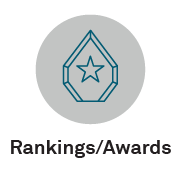 Rankings/Awards