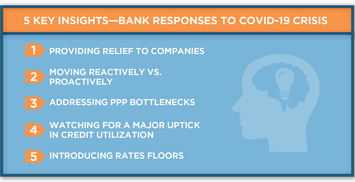 5 Key Insights | COVID-19 Response Scorecard