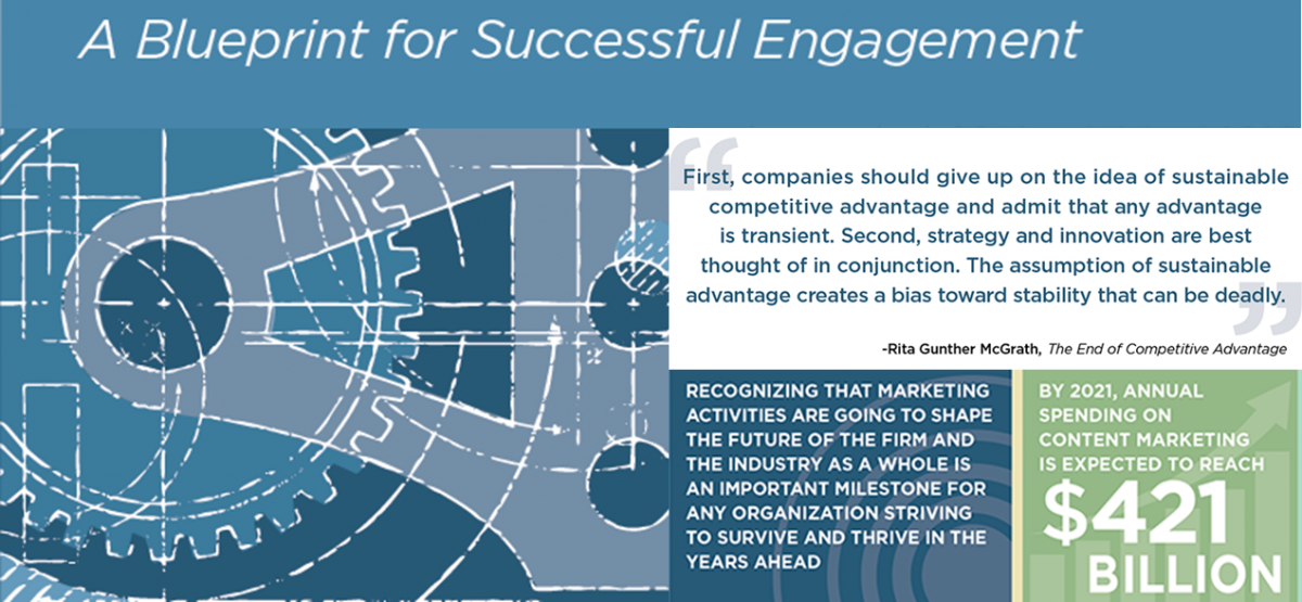 A-Blueprint-for-Successful-Engagement