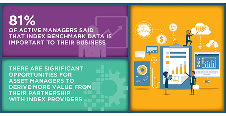 Benchmarking the Value of Indexes Among Active Managers