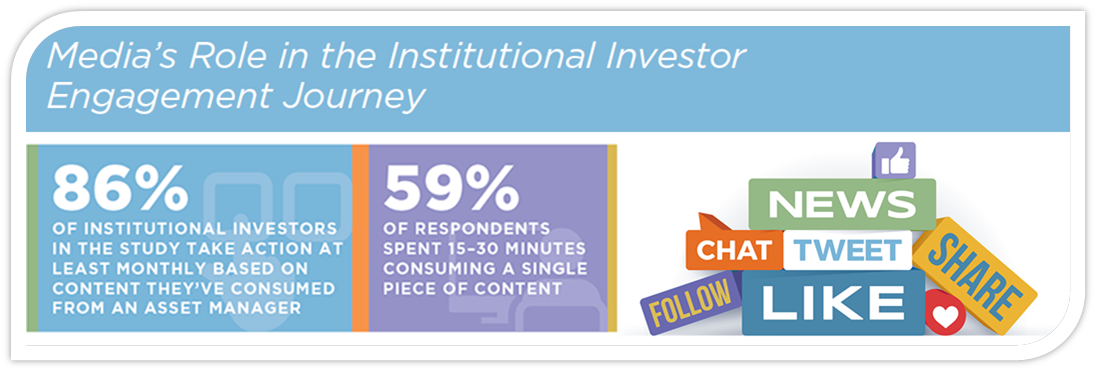 Medias-Role-in-the-Institutional-Investor-Engagement-Journey