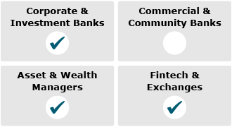 Market Structure & Technology