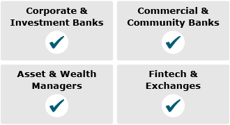 Branding Assessment