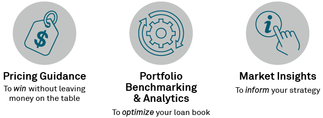 Pricing Guidance - Portfolio Benchmarking - Market Insights