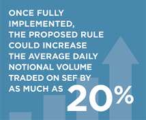 Sef Rule Changes To Accelerate Innovation In Swaps Trading